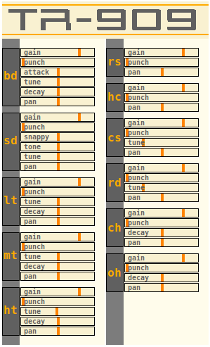 tr909